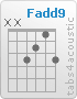 Accord Fadd9 (x,x,3,2,1,3)